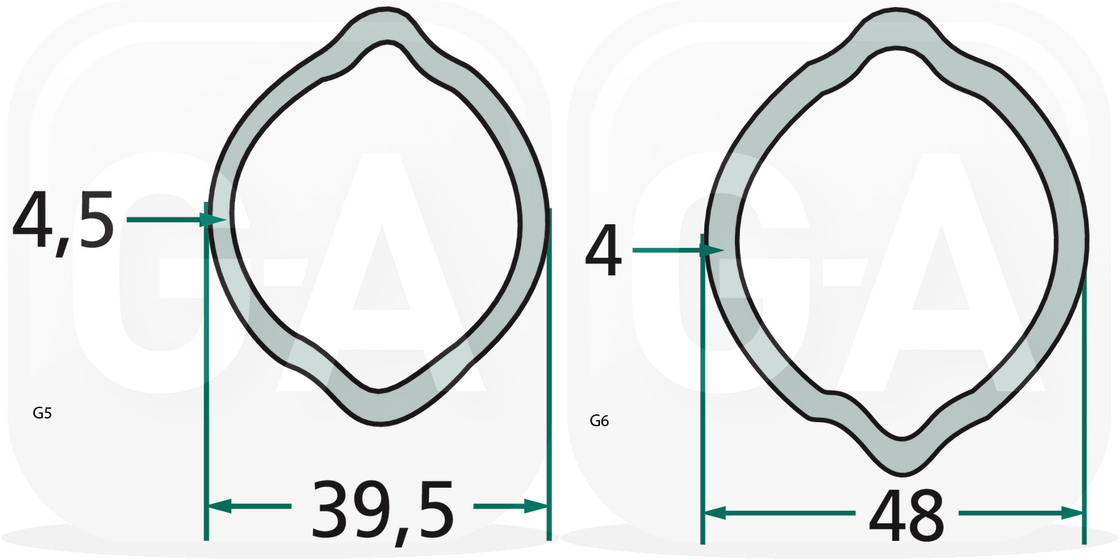 Transmission cardan citron